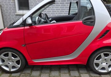Smart ForTwo 122.500 km 6.990 &euro; Oberhausen 46145